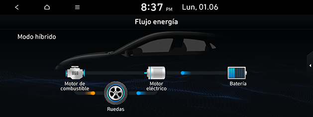 PD_phev%20spa_8.hybrid-mode_200608.png